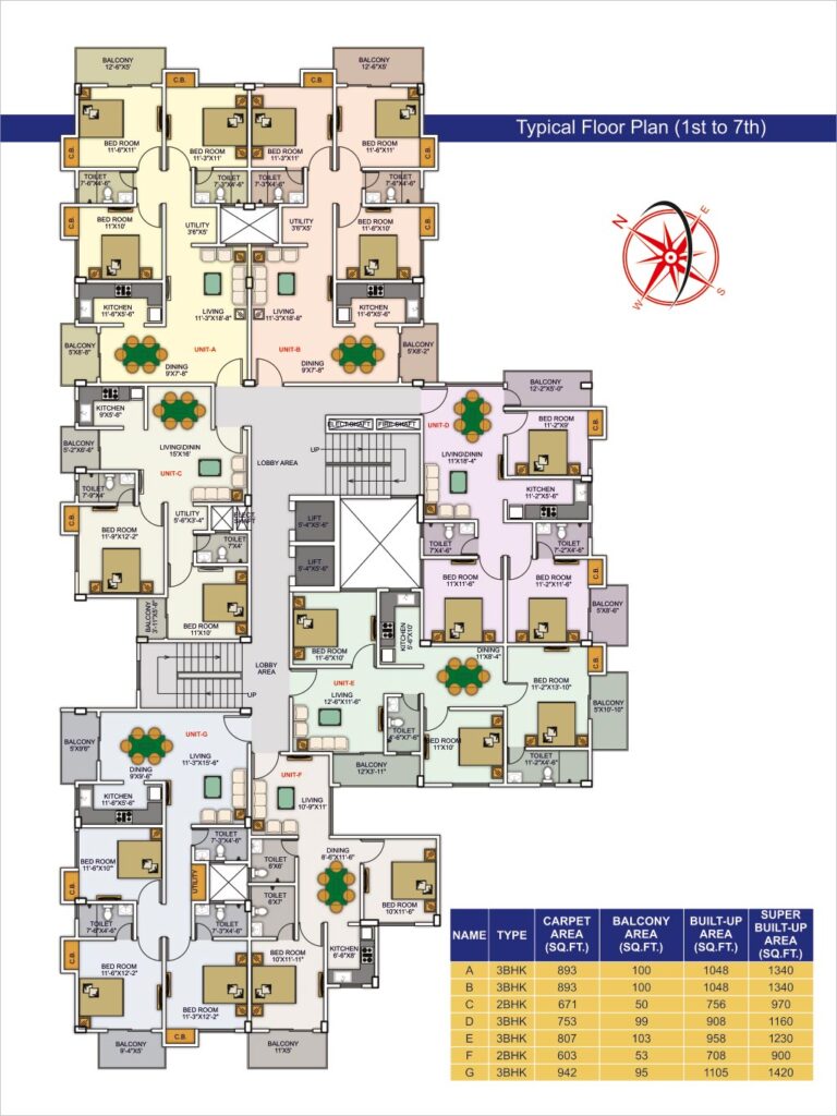 Floor Plan – Agrim View